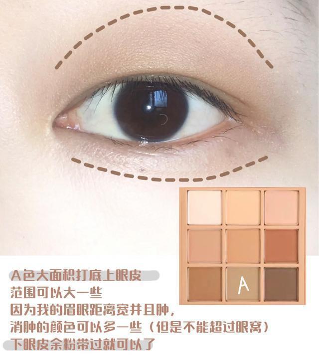 风格|风格受限,发型才是关键