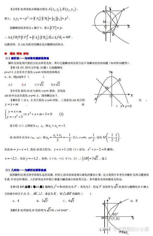 2021高考数学：抛物线精编结论大全，含习题精炼，考前必刷系列！