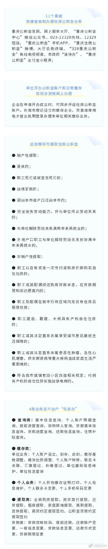 住房|收藏！这些重庆住房公积金知识你知道几个？