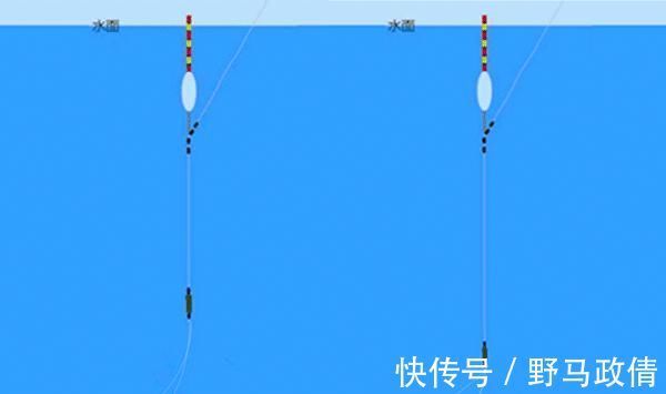 饵重|钓鱼技巧：麻团钓法操作要领和调漂技巧，钓鱼人的必修课！