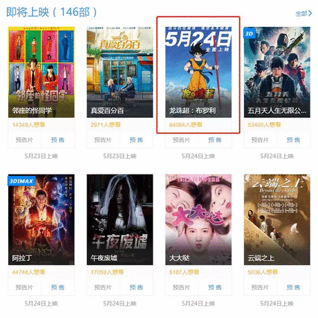 布罗利|日漫只有两类,「龙珠」和其他