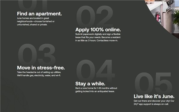 空置期|改变年轻人找到家的方式租赁科技公司兴起