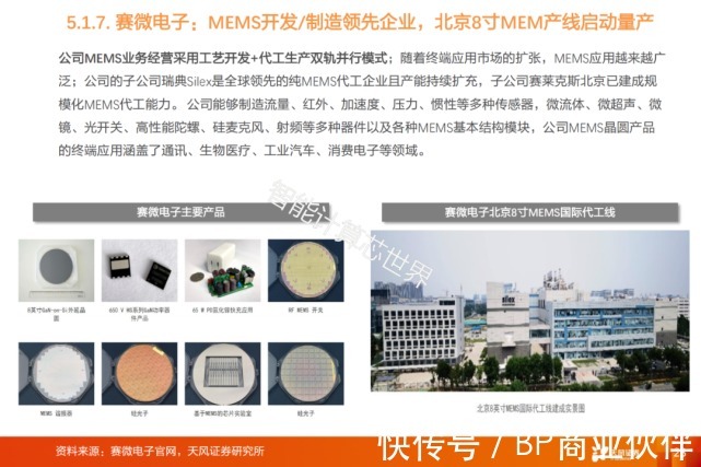 物联网产业链全景图谱(2021)|物联网 | 全景图谱