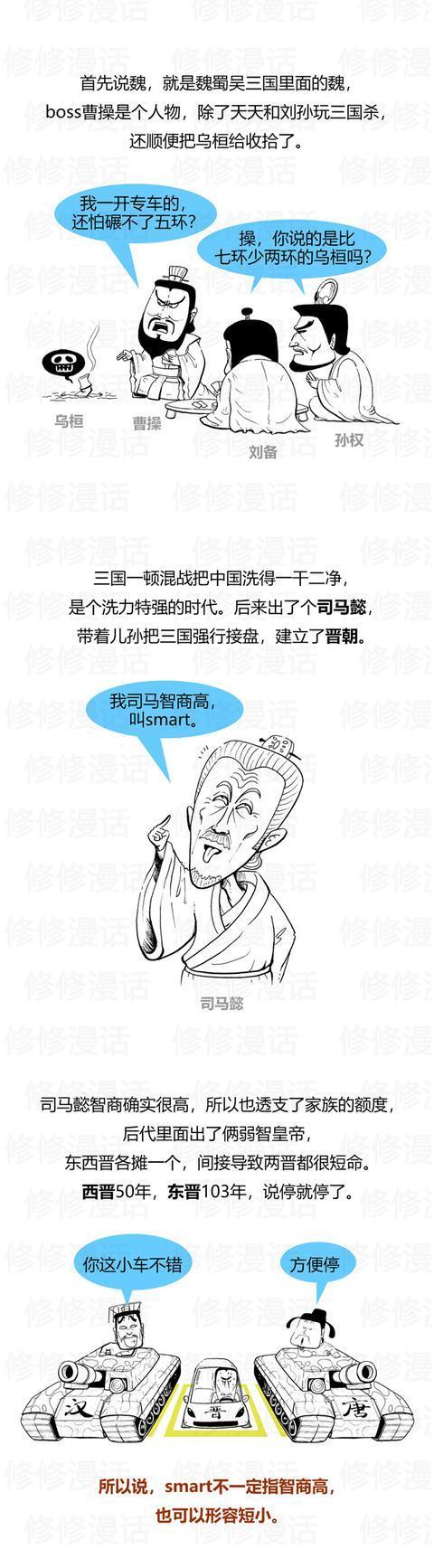 两张图读完古中国：为啥是地球唯一延续至今的文明