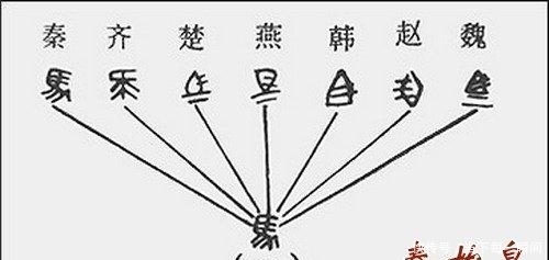 统一天下|为什么说秦国统一天下比历史上任何朝代更难？