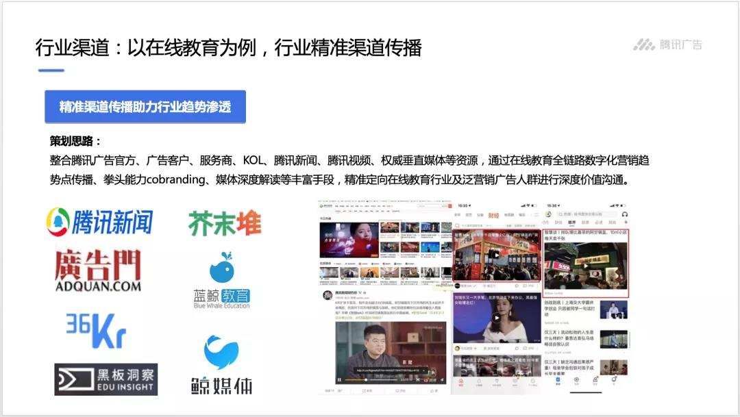 roi|ToB品牌营销之分行业渗透