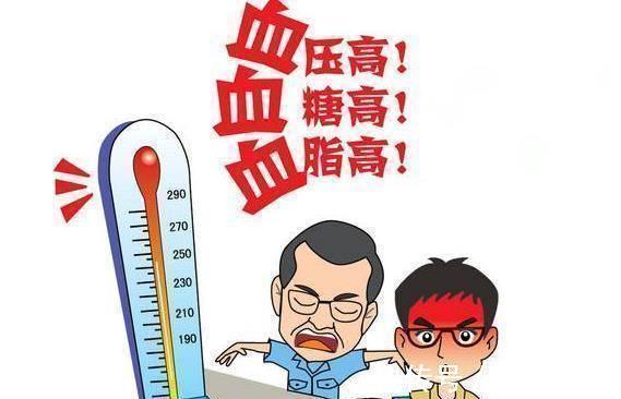 并发症|不吃糖就不会患上糖尿病?关于糖尿病,6个常识请牢记于心!