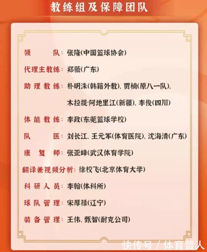 世界杯预选赛|中国女篮18人大名单出炉!李梦和李月汝领衔 主教练许利民下课