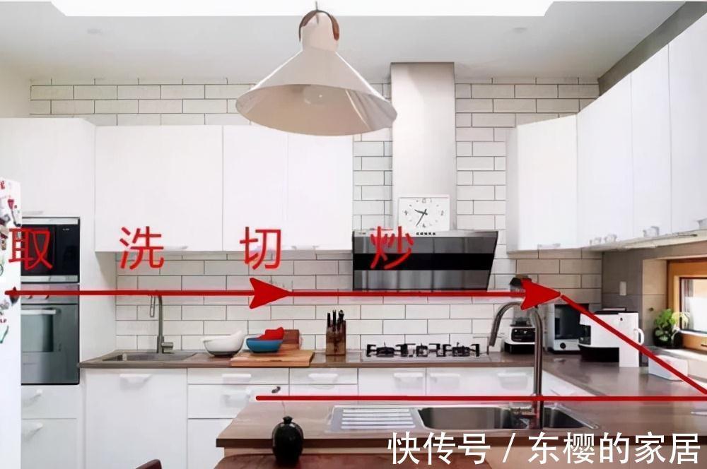 橱柜门|厨房装修细节多,不懂别乱装,牢记6个关键点,别等踩坑了才后悔