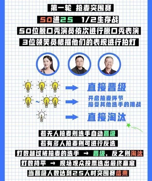 脱口秀大会 it_脱口秀大会第三季 综艺_脱口秀大会2017百度云