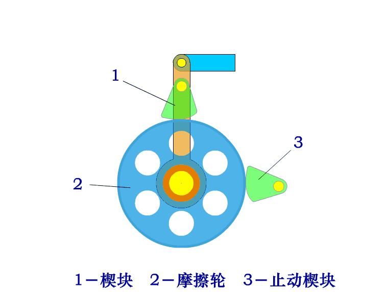 基础|200个机械设计基础动画，学以致用~