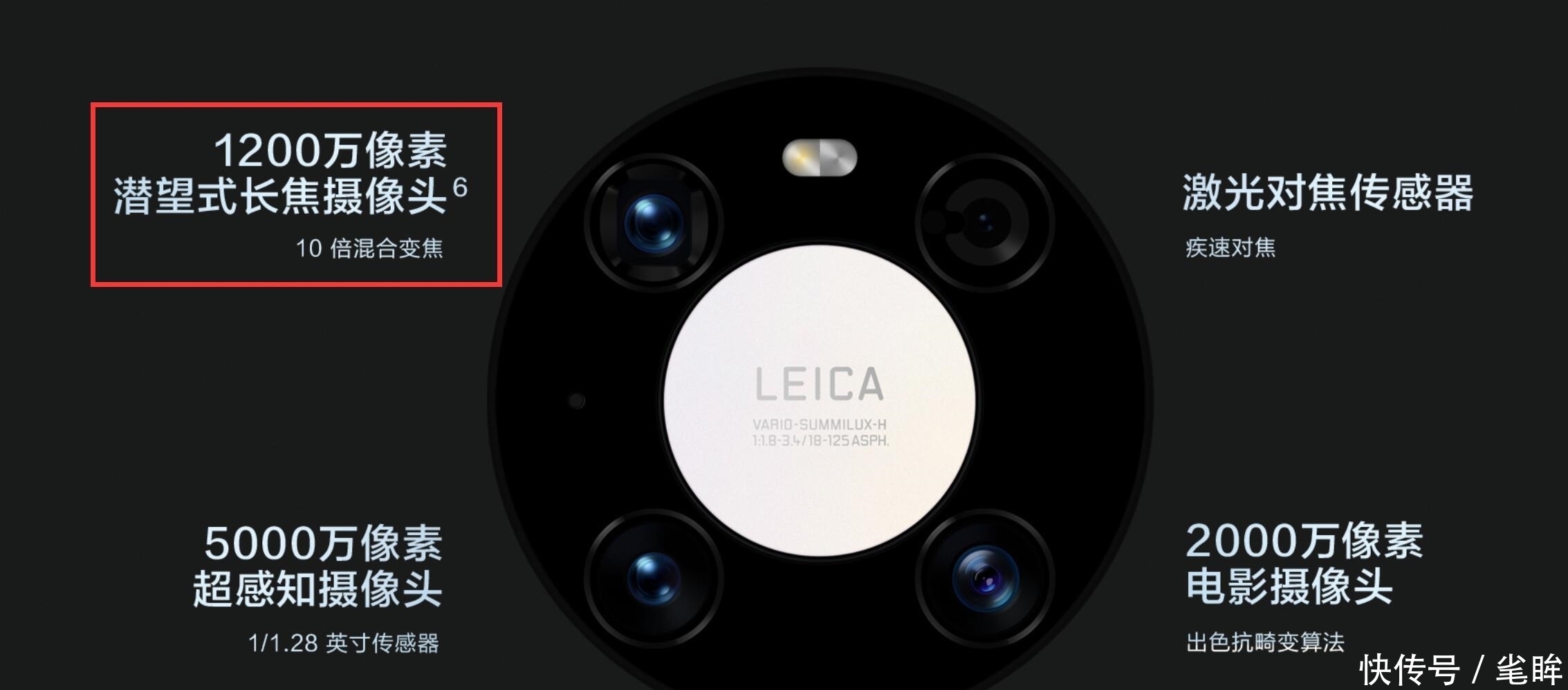 优劣|同样花六千多,你买iPhone12还是华为Mate40Pro?看看它们的优劣