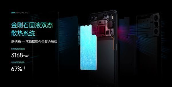 5g|最低1999元起！OPPO发布K9 Pro：搭载天玑1200、全新注塑工艺