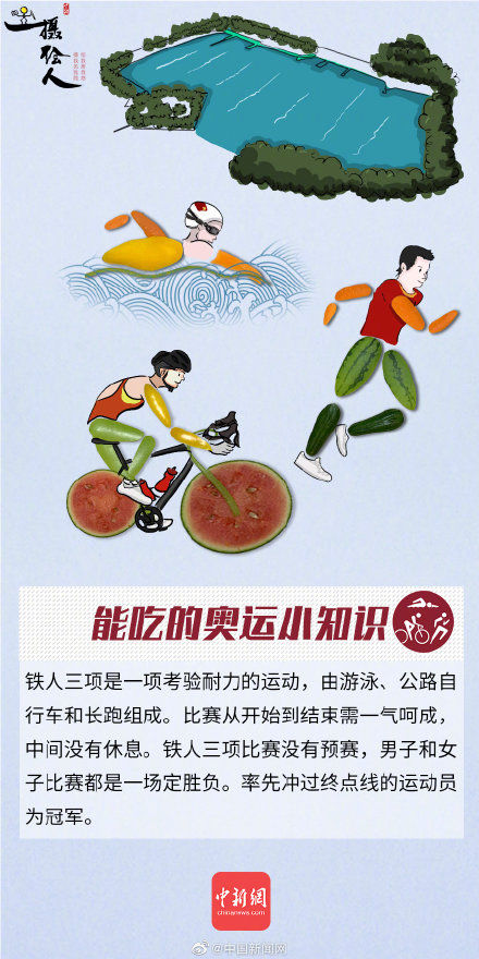 好吃的奥运科普又双叒叕来啦(第4期)