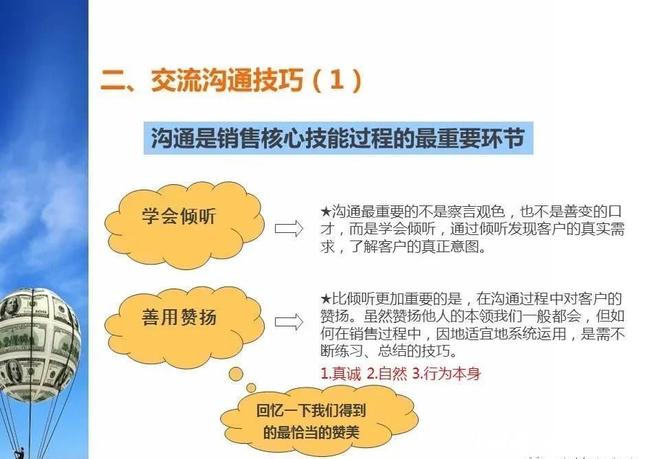 优秀|「干货」优秀置业顾问是如何炼成的？