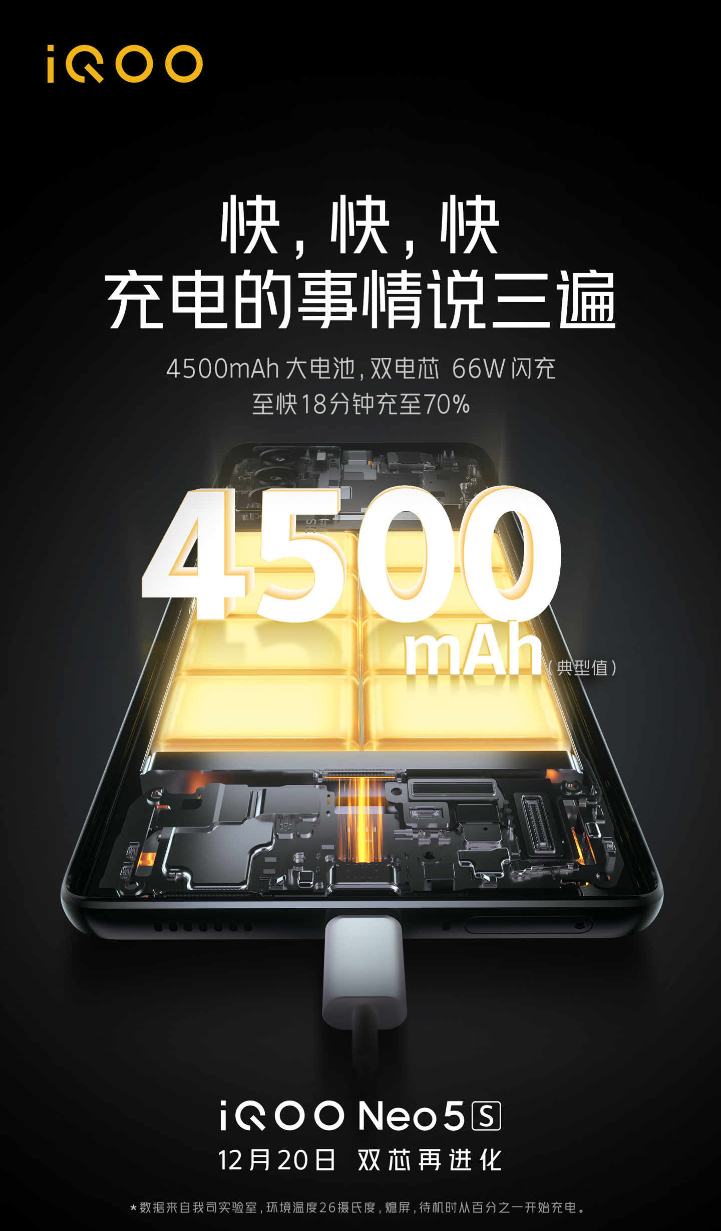 iqoo|iQOO Neo5S 预热：4500mAh 双电芯 66W 快充，环绕式立体声双扬