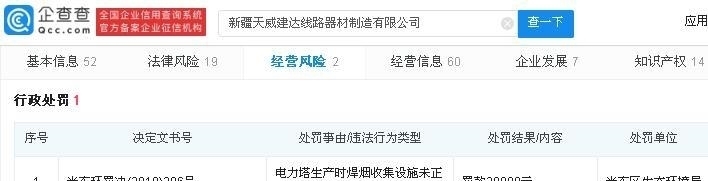 风沙漫漫何所惧,绣垄千顷梦成真