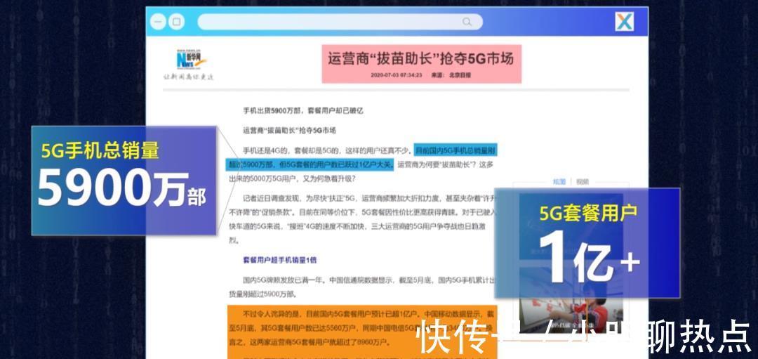 5g网络|人民日报点名痛批，三大运营商如不反思，如何应对5G危机