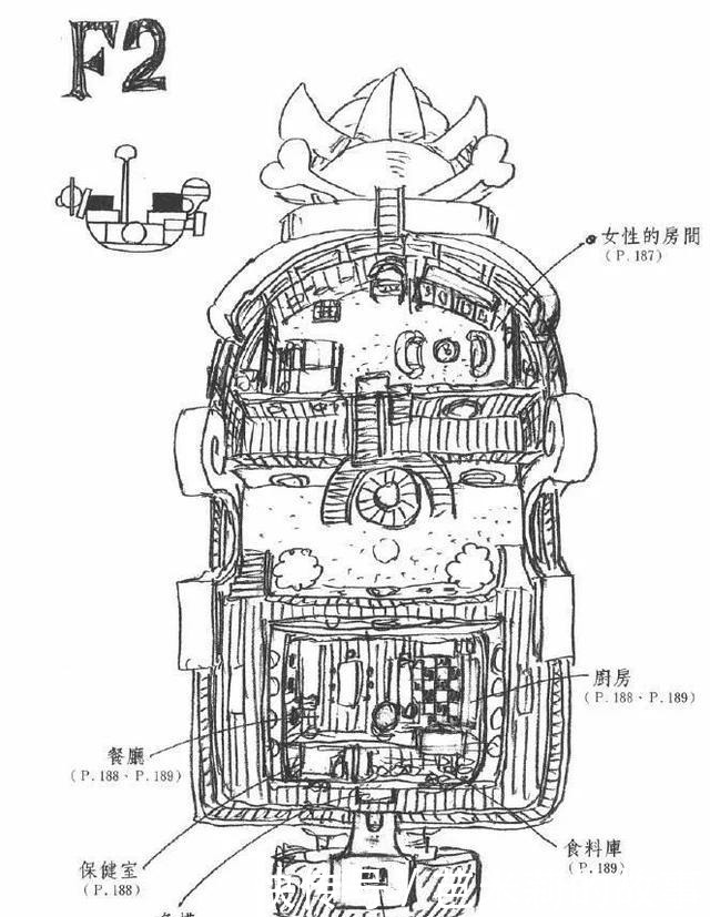 a8558|海贼王桑尼号内部构造图回顾！