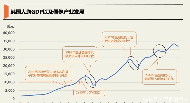 创造营2021:一次偶像产业的技术换市场