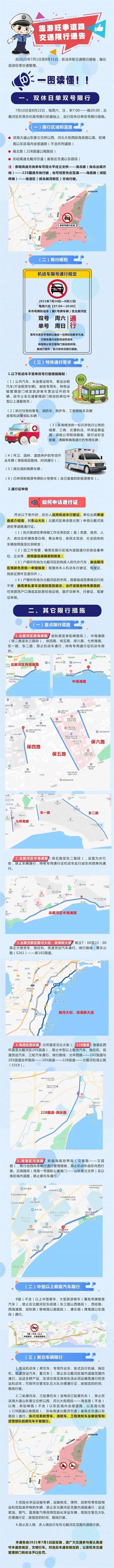 限行變化 河北一地將實行雙休日單雙號限行 中國熱點