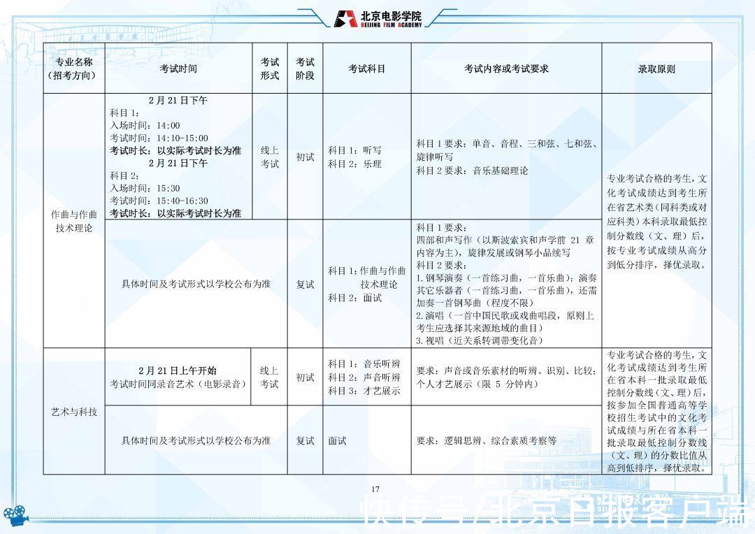 招生|明日起报名！北京电影学院2022年招生简章发布