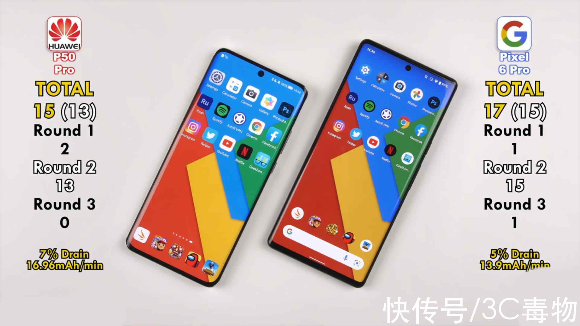 华为p50pro|华为P50Pro和谷歌Pixel6Pro性能对决：麒麟9000和Tensor谁更强悍