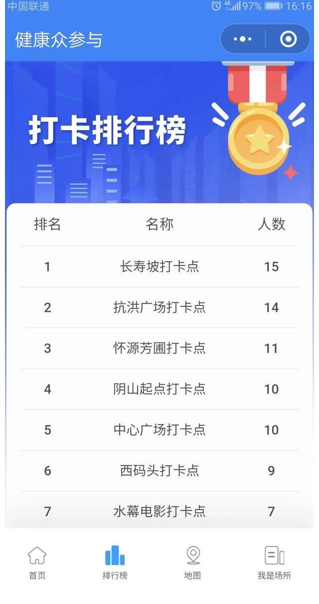 小姐姐|想变美？想健康？个旧人，这个小程序码你值得拥有