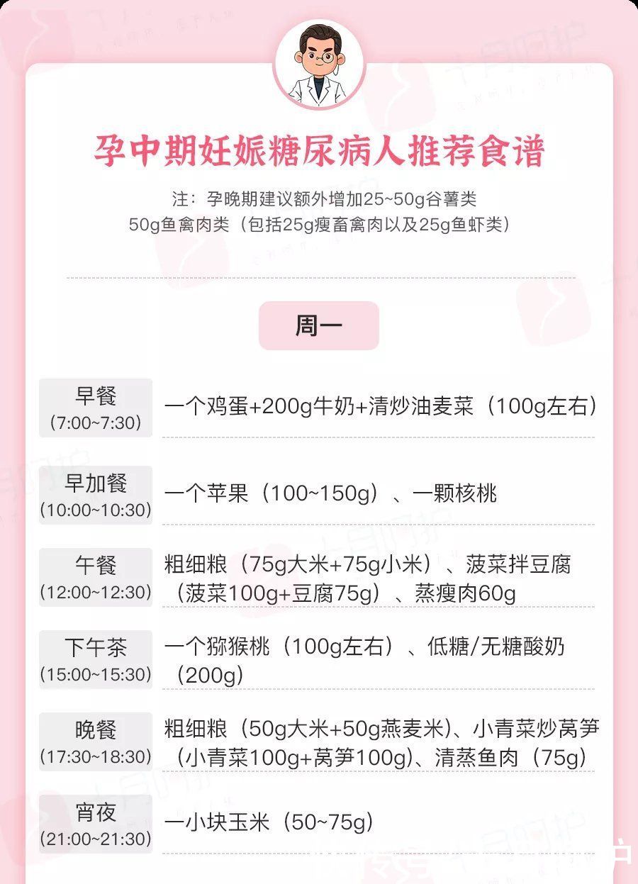 患有糖尿病|孕妈吃荔枝要注意，小心妊娠期糖尿病