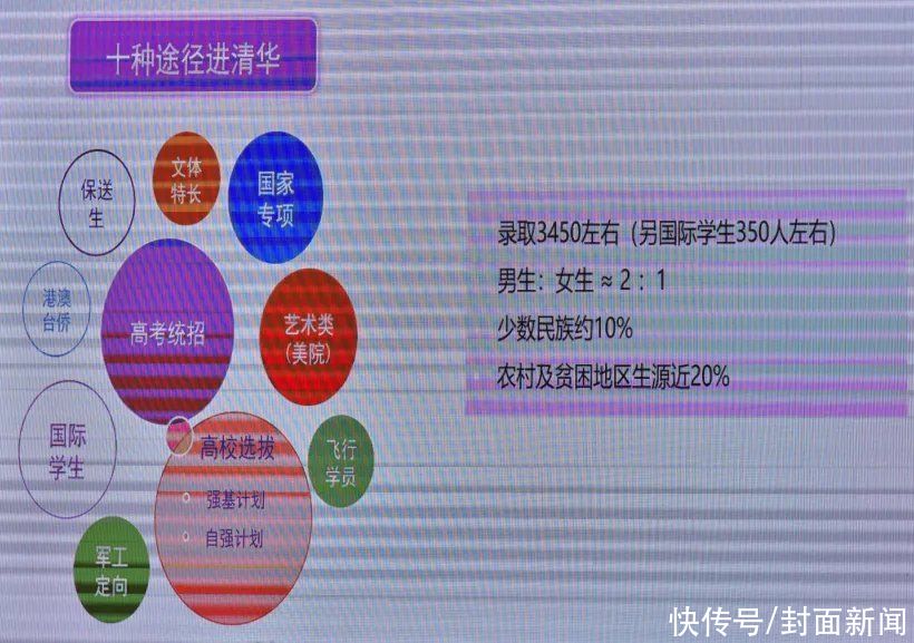 清华大学|清华大学教授走进四川宜宾 为学子分享如何考进清华