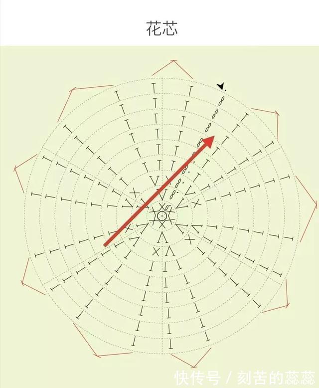 钩针玫瑰花,这么漂亮的花,都是一针一线钩出来的!附图解教程