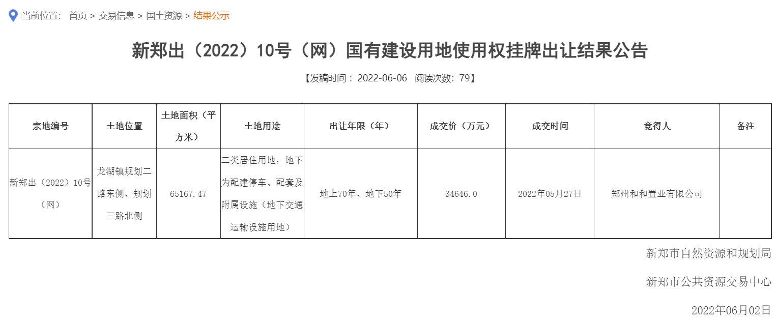 出让|新郑2宗住宅地起始价成交，总成交价约5.7亿元！