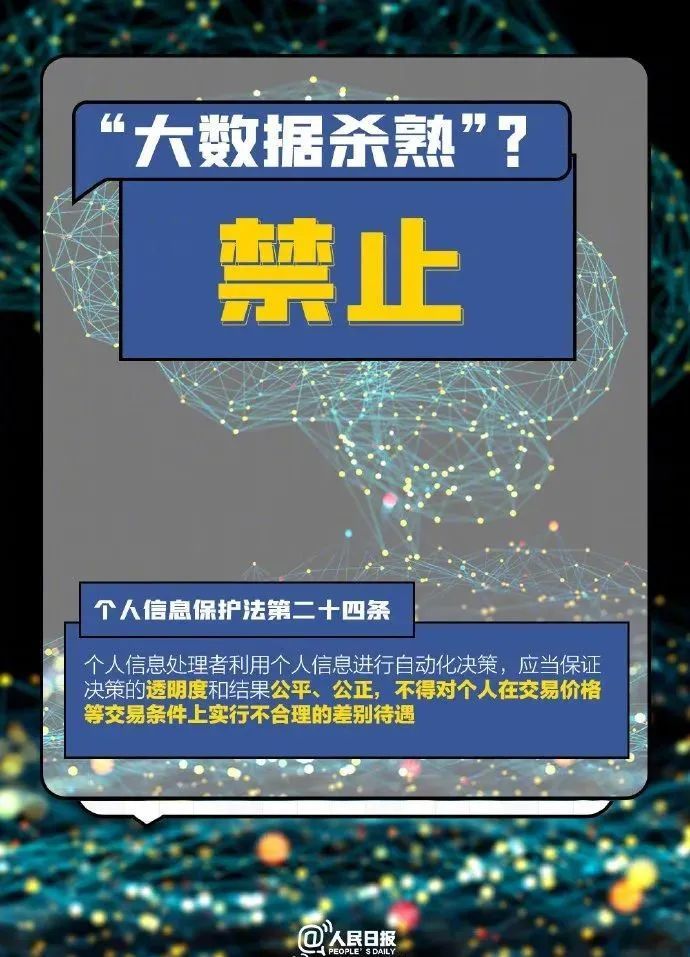个人信息保护法|事关你的信息安全，必看！