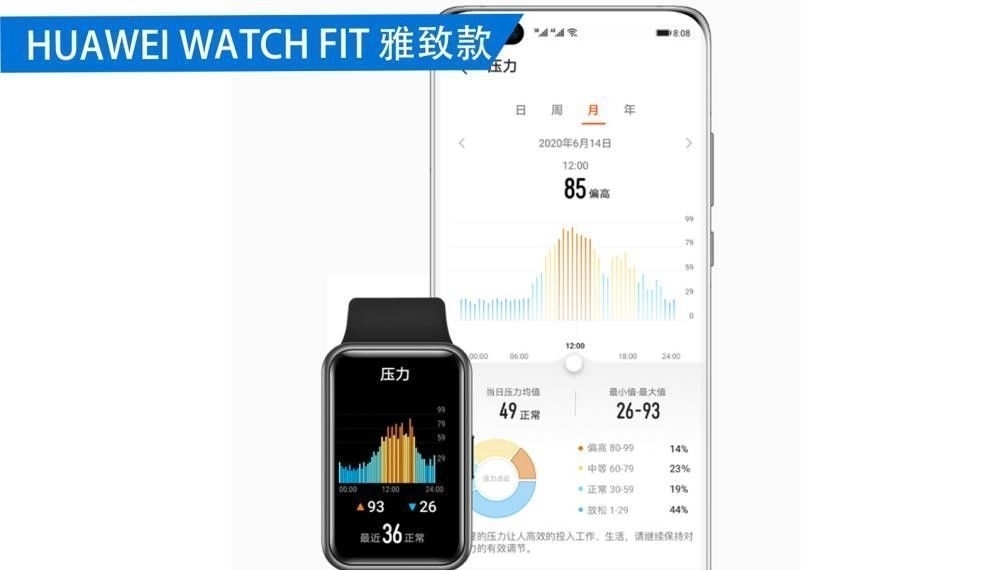 手表|私人助手 便捷生活，HUAWEI WATCH FIT 评测