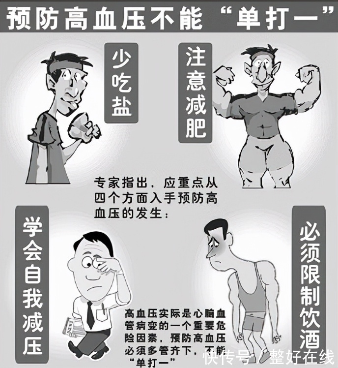 高血压患者|中老年人高血压高发甚至会威胁生命，日常如何控制和预防？专家建议：3种方法为主