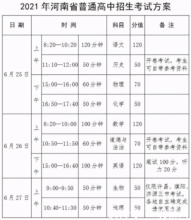 高考|速看!2021年河南省中招政策公布，烈士子女高考加分政策保留