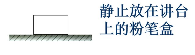 力是维持物体运动状态的原因吗？物体受力时运动状态会发生变化？