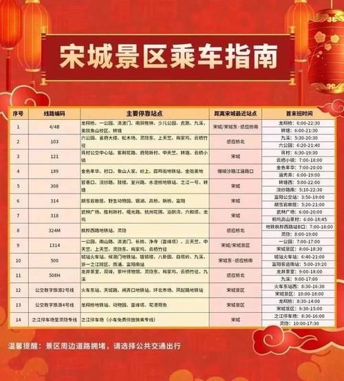 中年|昨天西湖景区这几个地方堵，不到9点停车场几乎爆满，今日出行可参考