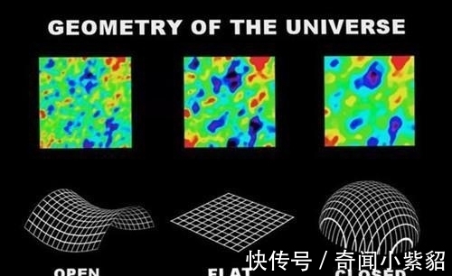 宇宙的形状是什么样子 最新研究发现 可能是一个封闭的三维球体 全网搜