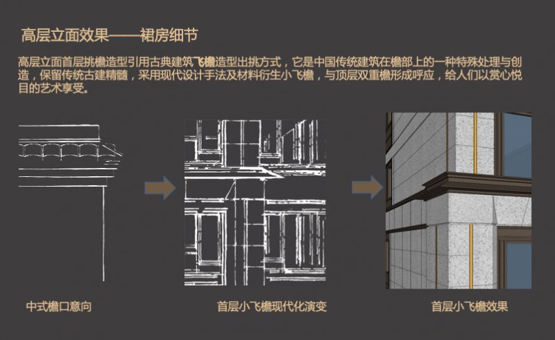 共有产权房接力赛！建发望京养云周五摇号，选房攻略看这里！|郁姐鉴房| 鉴房