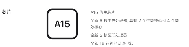 苹果|iPhone 13正式发布！5199元起！加量还降价！