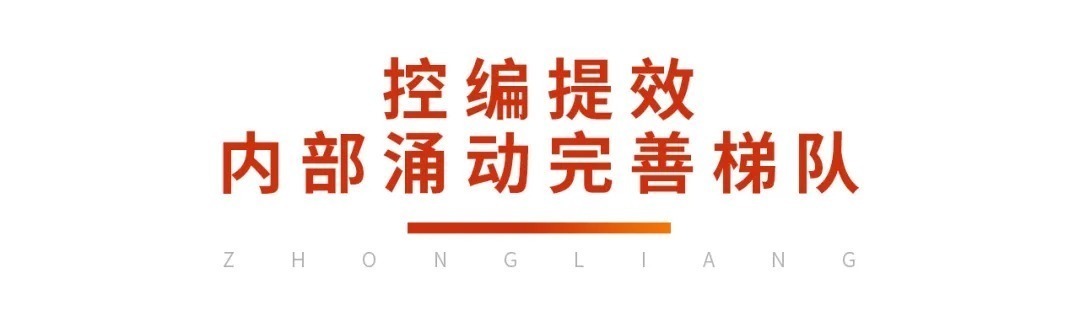 人才|皖北区域公司中梁地产荣获2021房企最佳雇主、优秀组织管理企业等三项殊荣