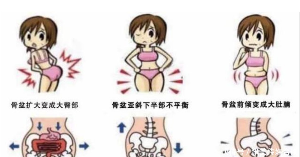 产后|胯部变宽以及顺产的影响有哪些?