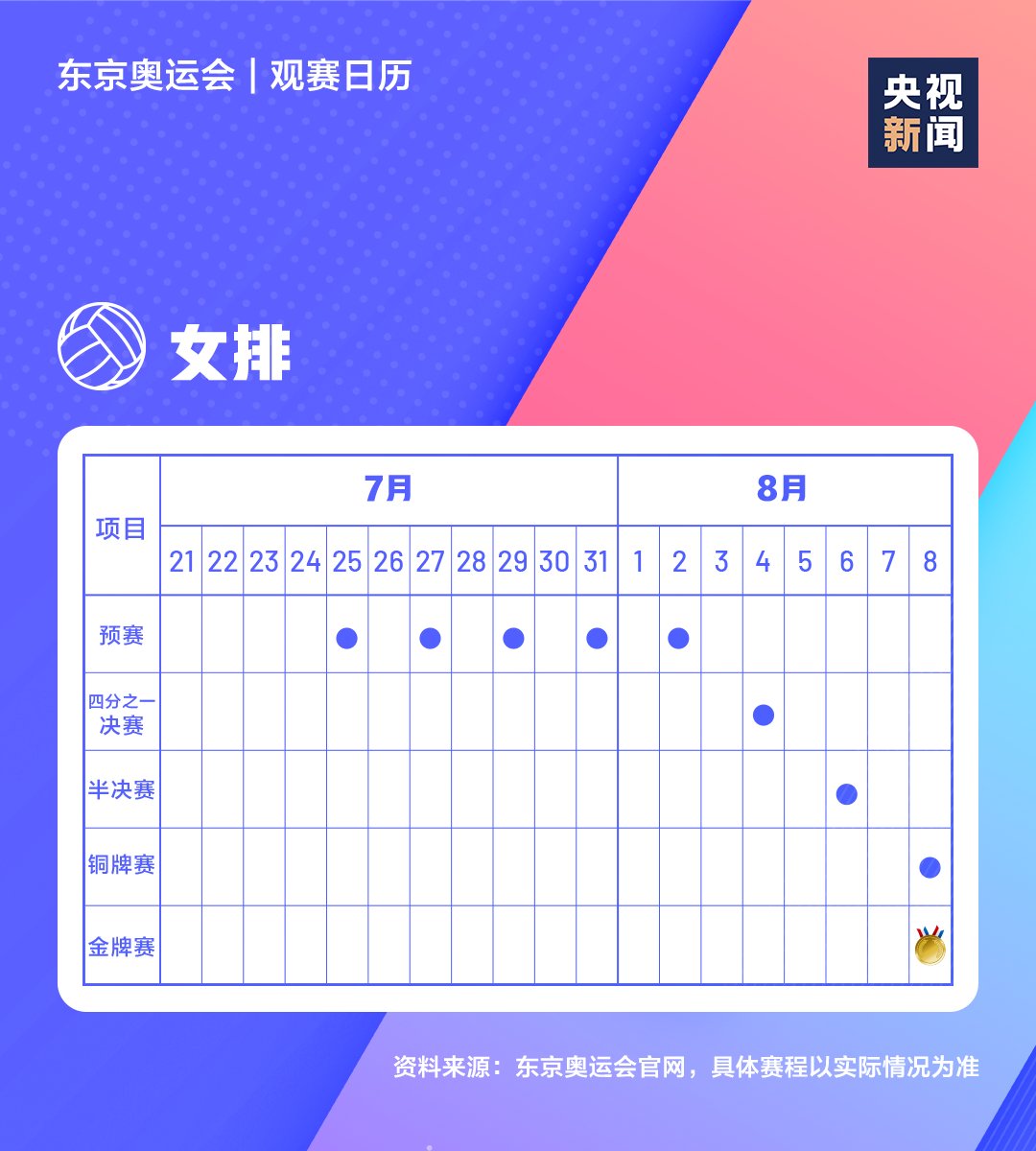 观赛|收藏！极简版东京奥运会观赛日历