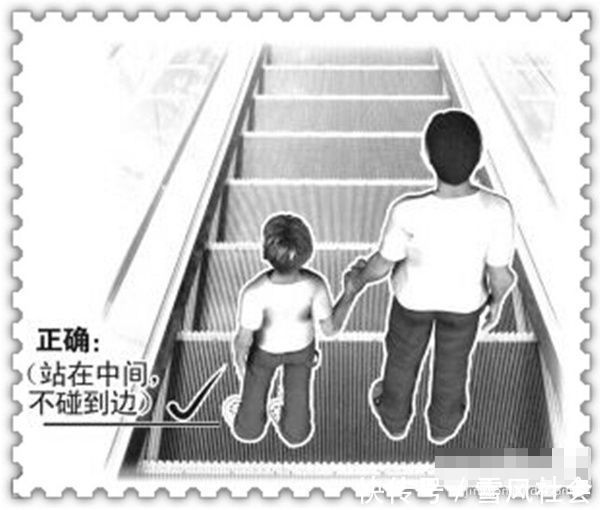 扶梯|隐秘的“角落”?这几个自动扶梯常见危险点家长要留心!