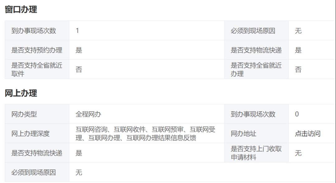 社保|又是一年毕业季！想落户成都，租买人才公寓？看这篇就够了丨封面天天见?一周热点