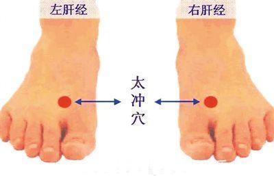 疏肝解郁|肝不好的人,睡觉时有5种表现,占上1种,要抓紧时间养“肝”