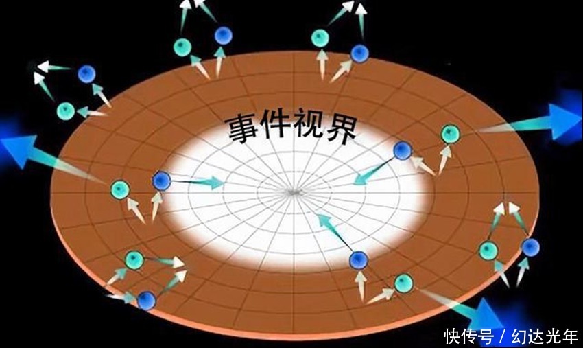 m87 黑洞是好是坏?是敌是友?