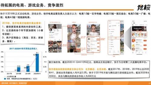 提升|深度拆解快手：单列上下滑、投资布局、用户生态破圈