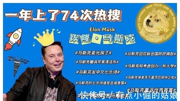 套现|特斯拉股票套现120亿美元后，马斯克语出惊人！正考虑辞职，做